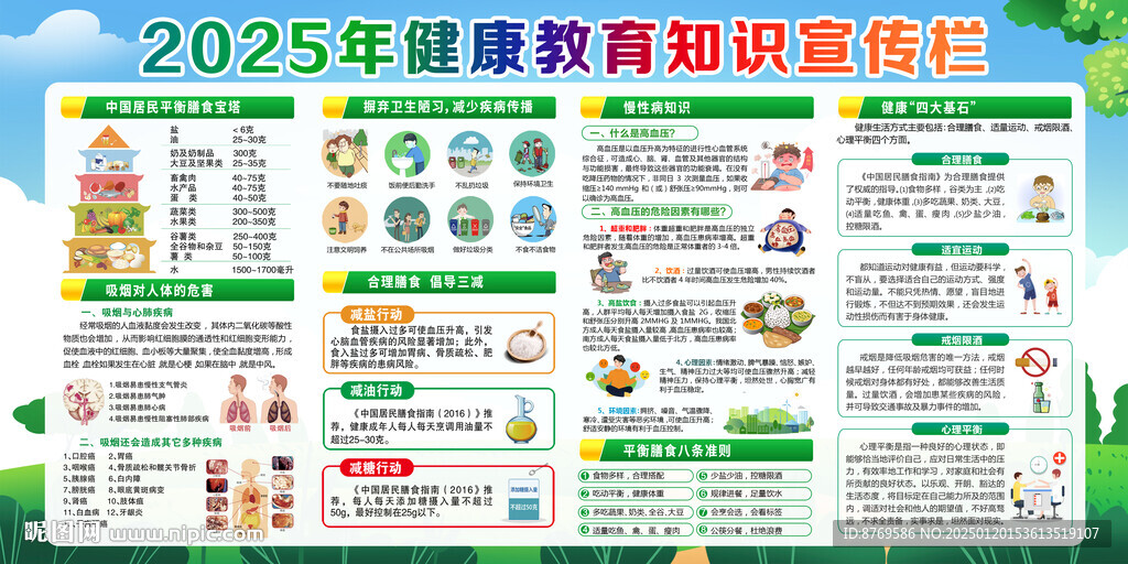 健康知識(shí)宣傳欄