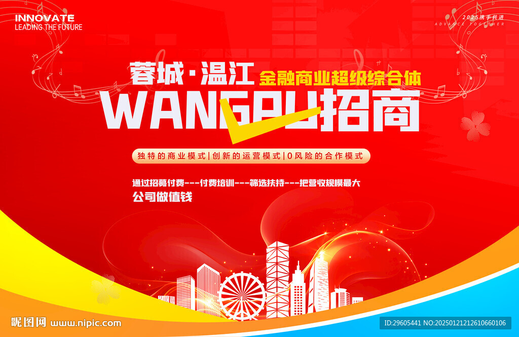 業(yè)態(tài)招商招租