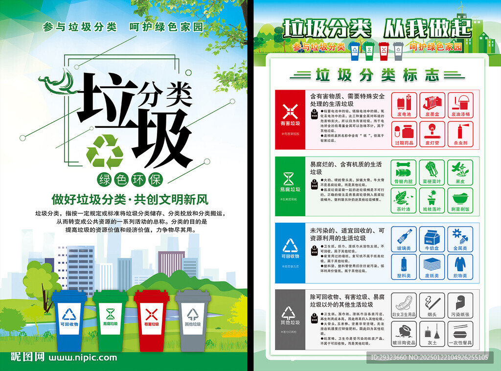 垃圾分類宣傳