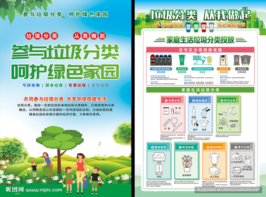 垃圾分類宣傳海報(bào)