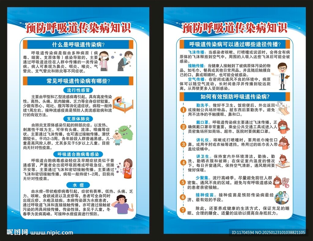預防呼吸道傳染病知識展板