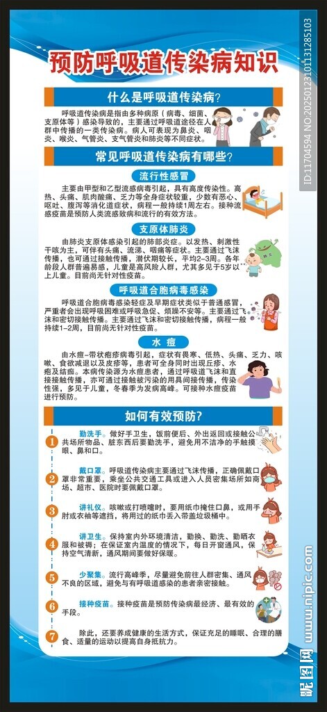 呼吸道疾病防治知識(shí)展架