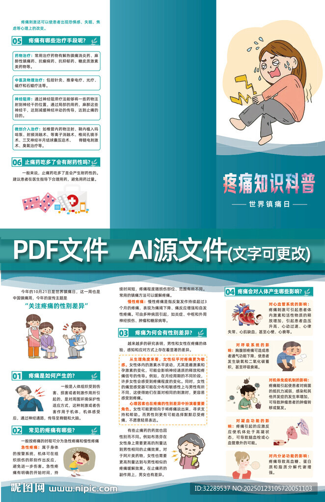 疼痛知識科普三折頁