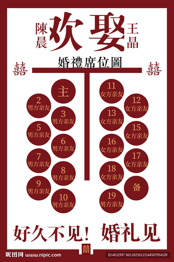 婚禮席位圖