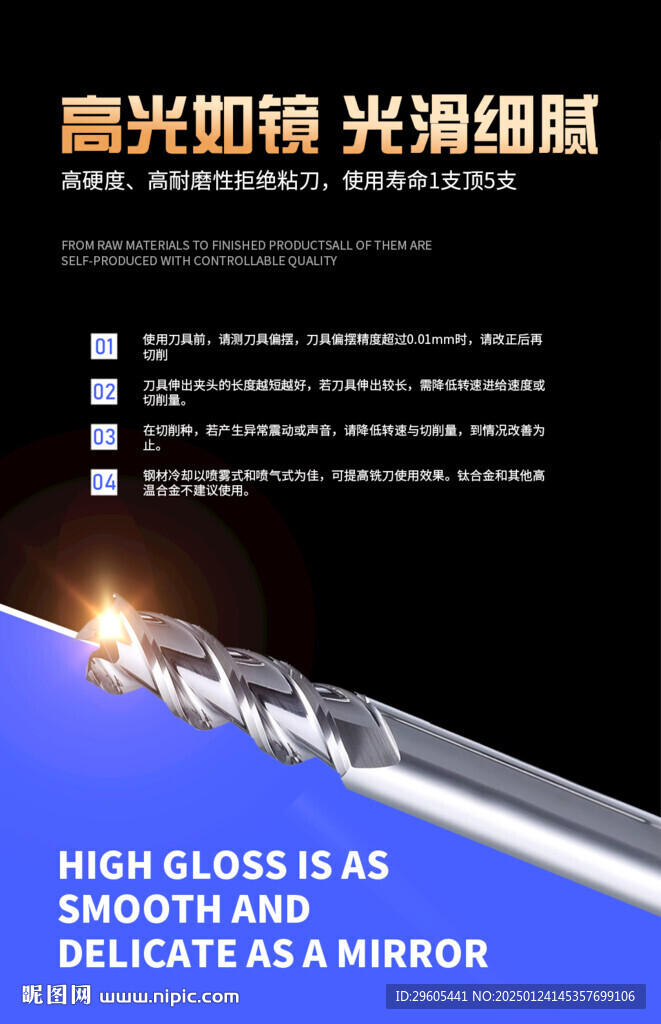 銑刀海報(bào)
