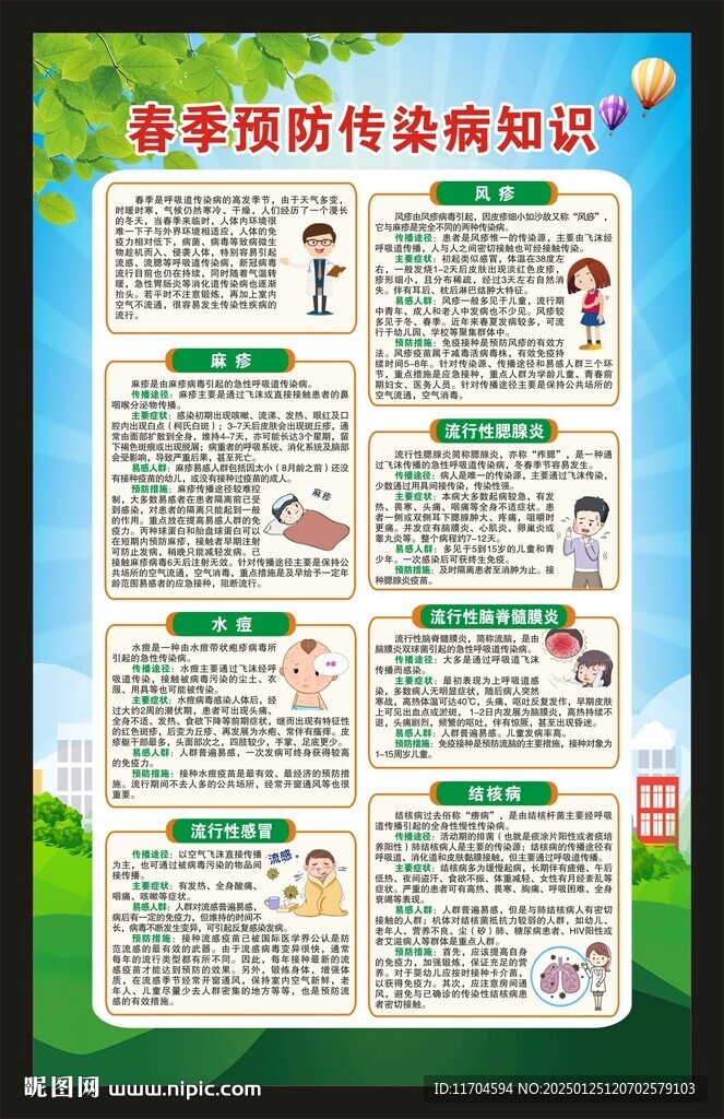 春季健康教育知識海報