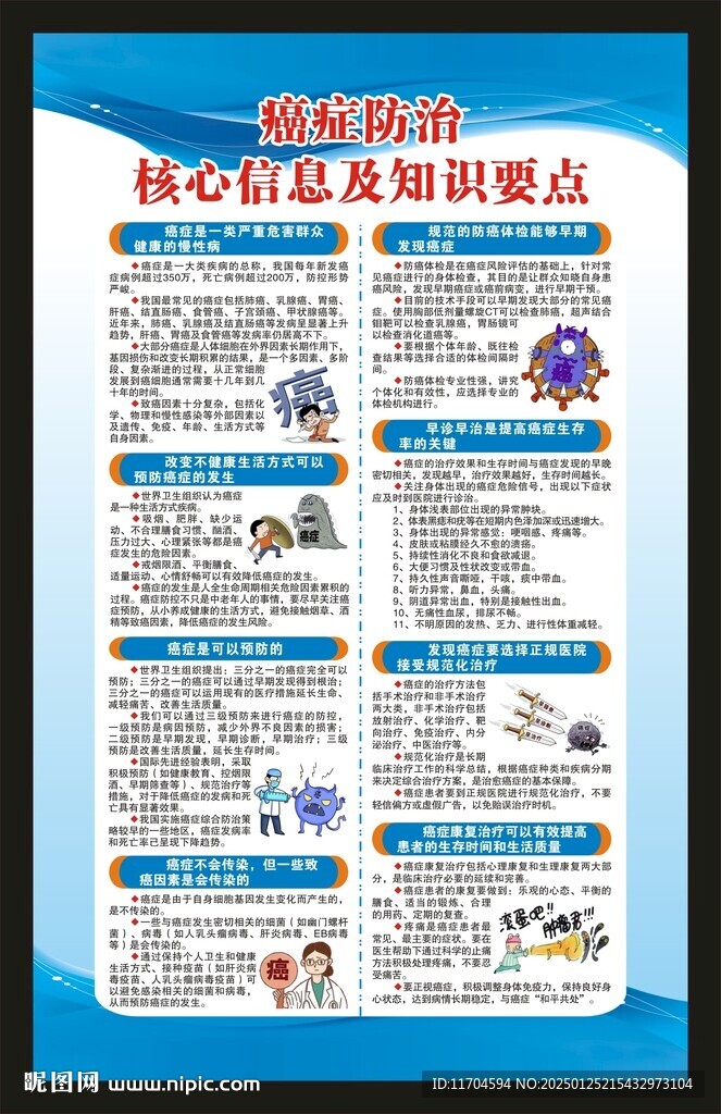 癌癥日海報