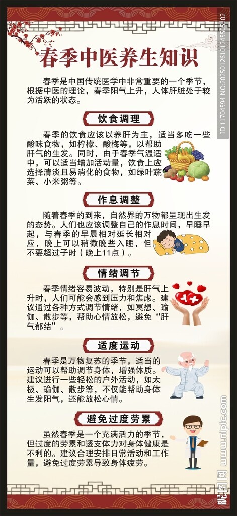 春季中醫健康教育展架