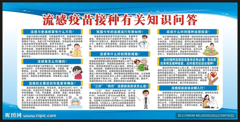 流感宣傳欄
