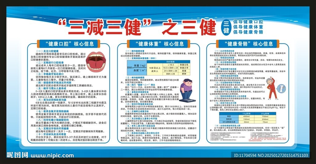 三減三健核心信息宣傳欄