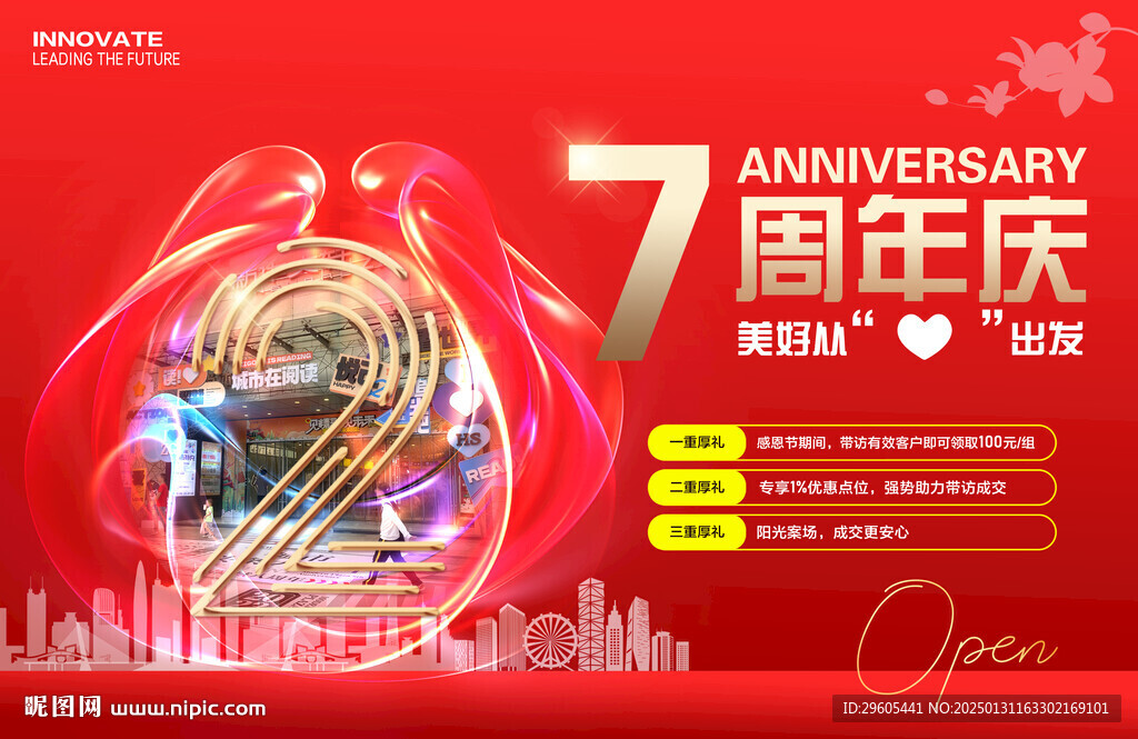 商城周年慶展板
