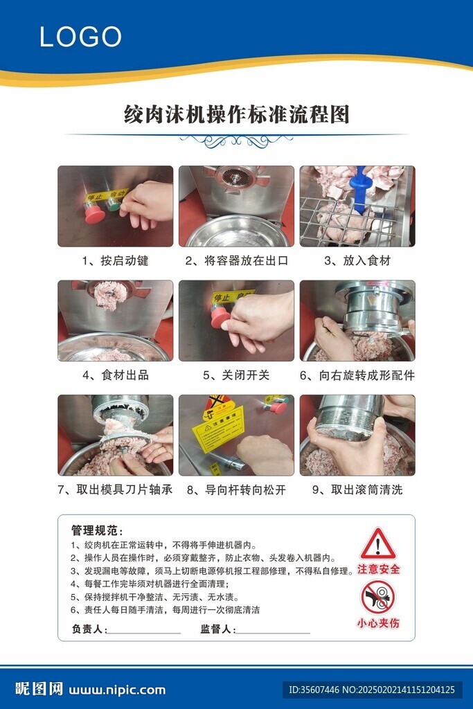 絞肉機操作標準