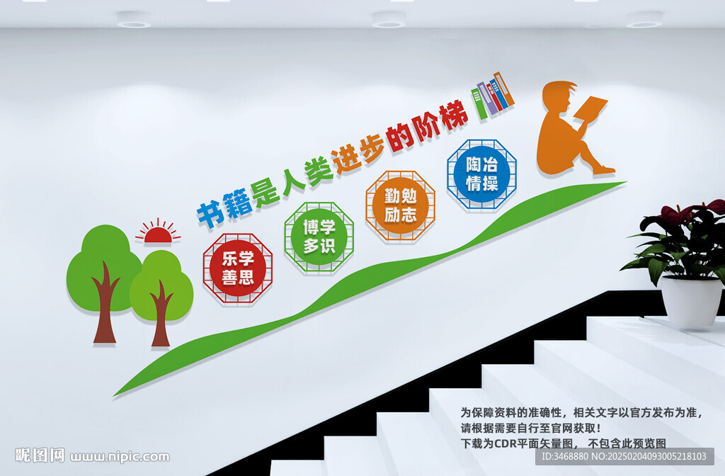 讀書樓梯文化墻