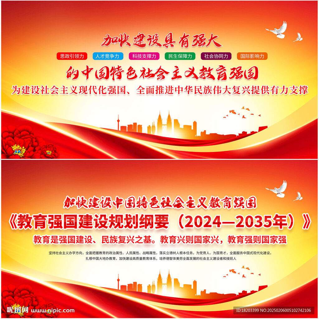 教育強(qiáng)國(guó)建設(shè)規(guī)劃綱要