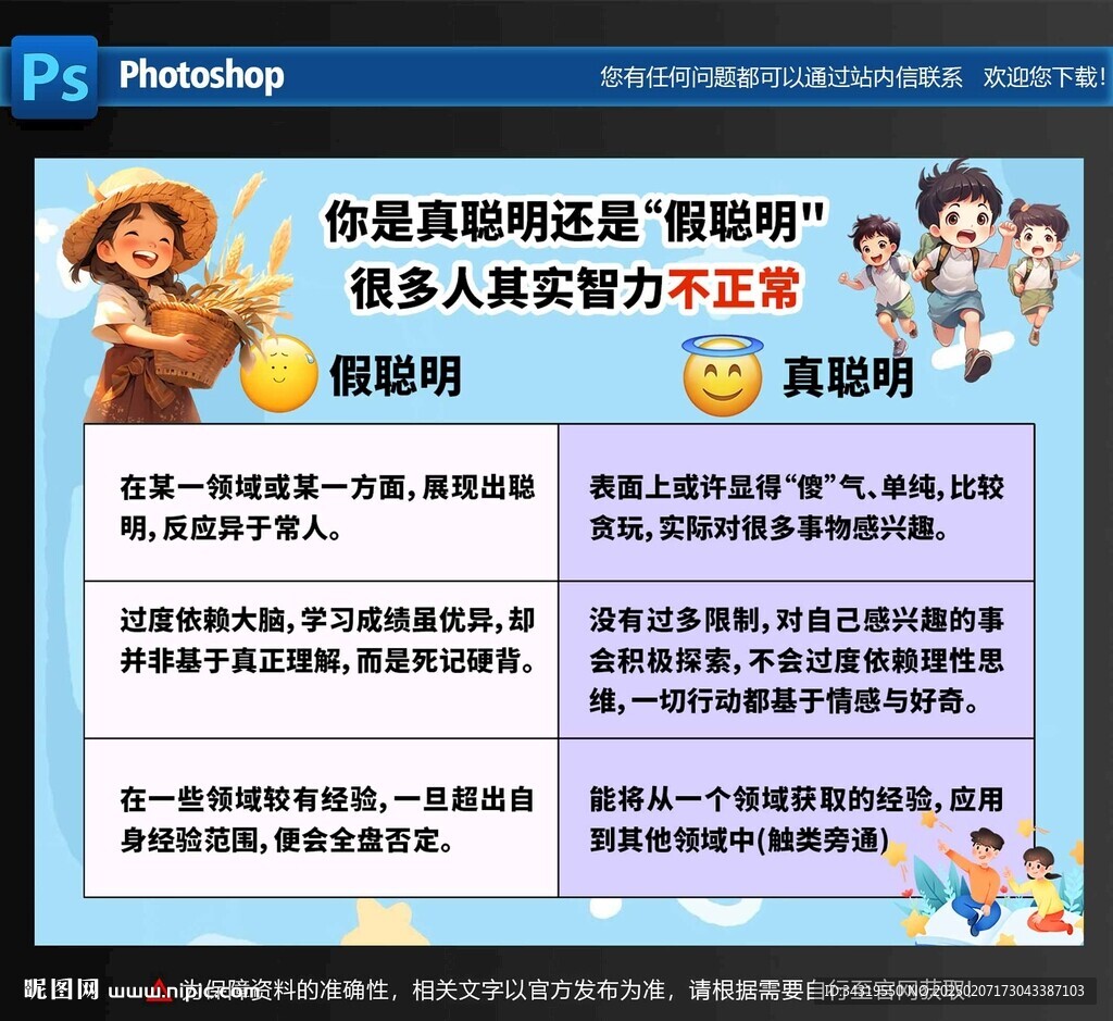 真假聰明