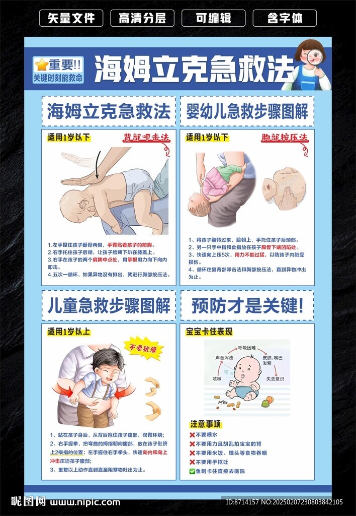  海姆立克急救法海報(bào)