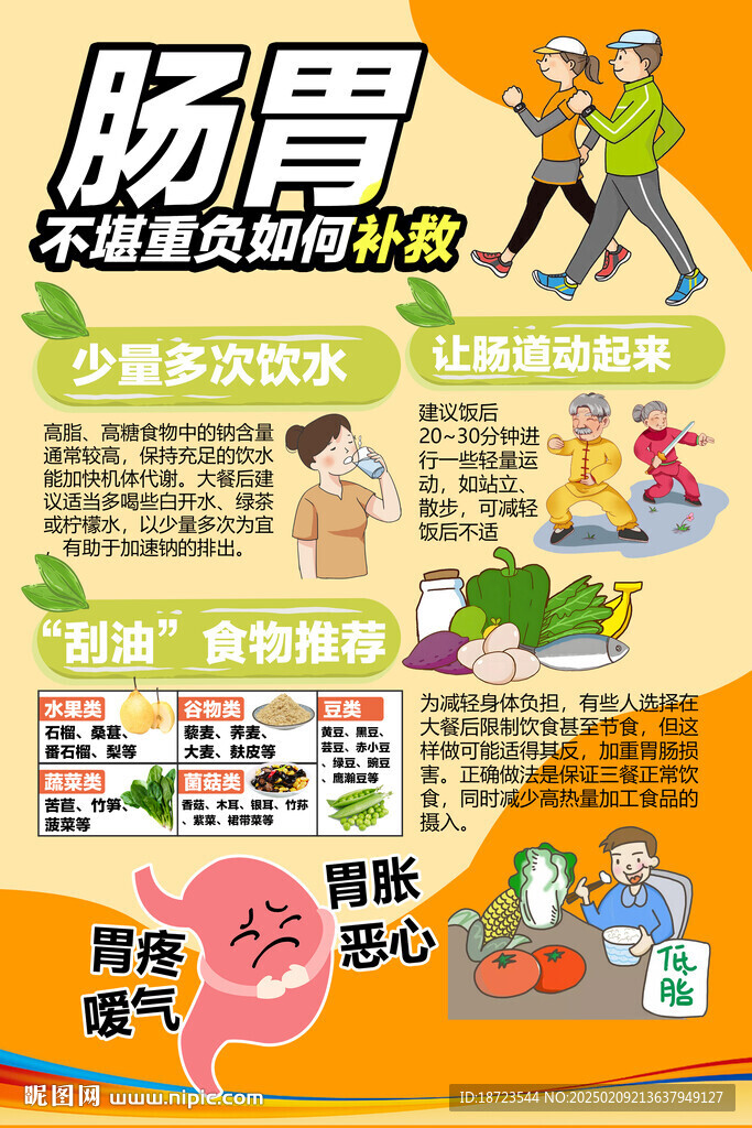 腸胃不堪重負(fù)如何補(bǔ)救