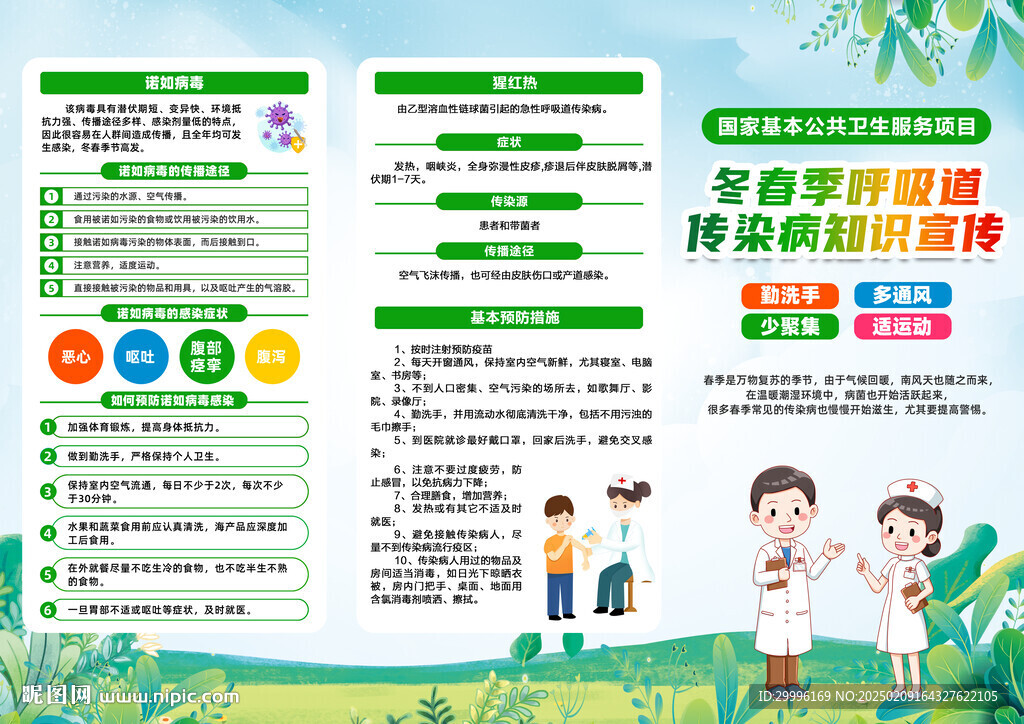 春季呼吸道傳染病