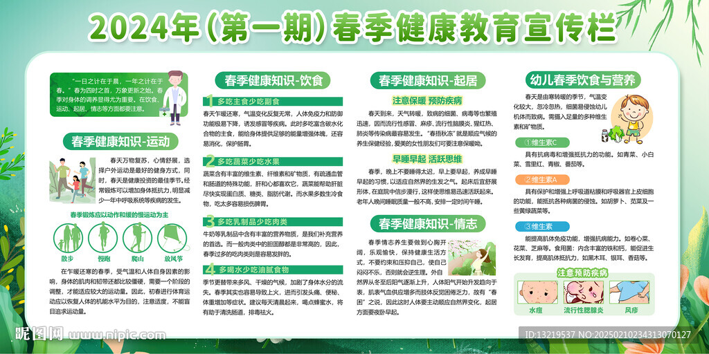 春季養(yǎng)生宣傳欄