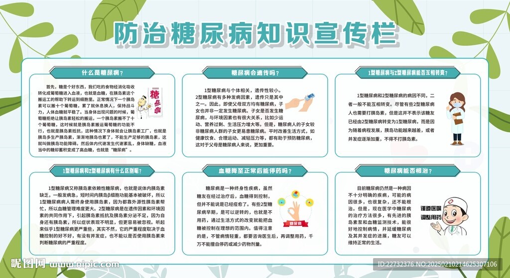 防治糖尿病宣傳欄