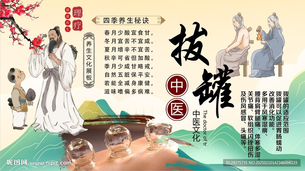 拔罐背景墻