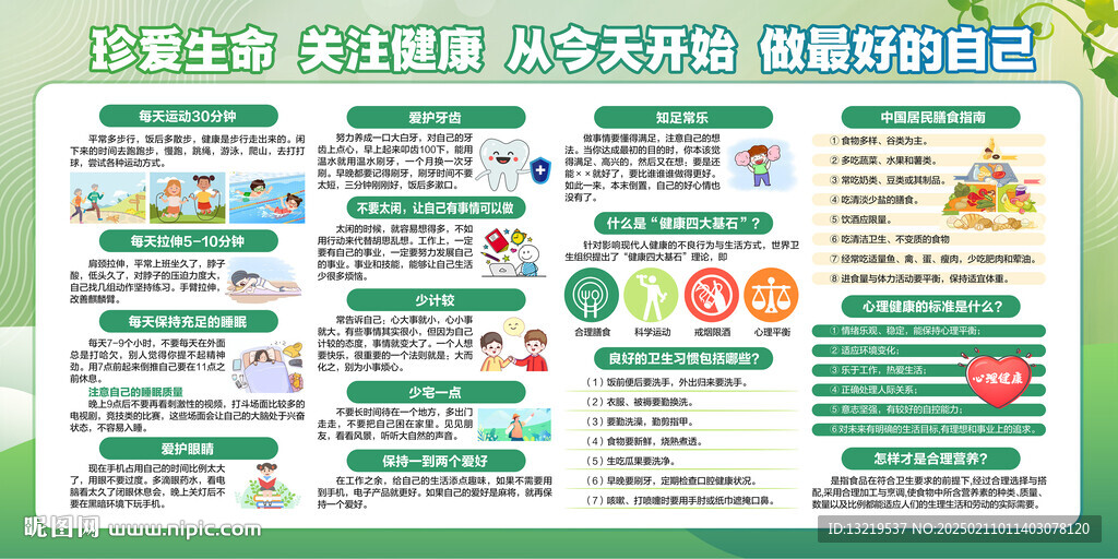 社區(qū)居民健康宣傳欄