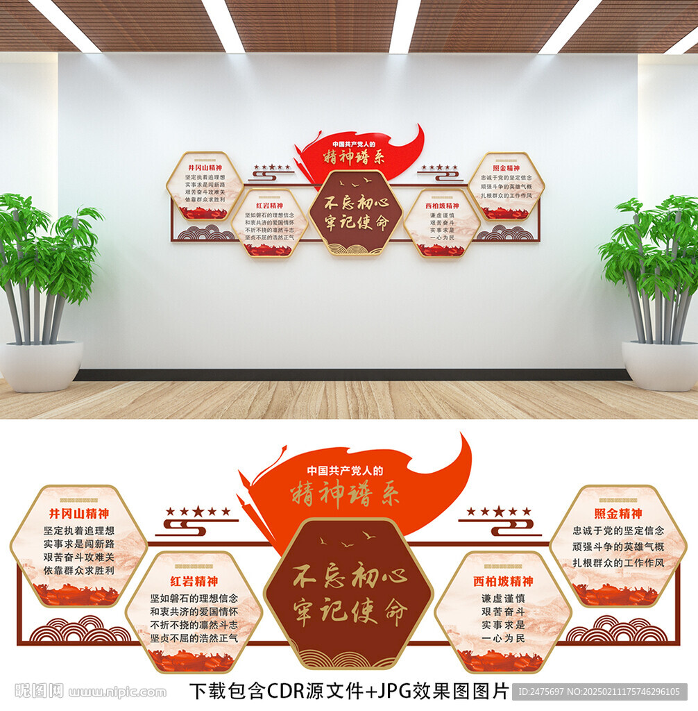 精神譜系