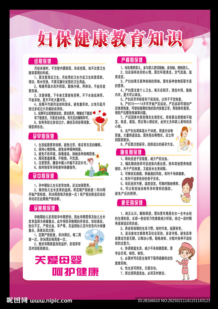 婦保健康教育海報