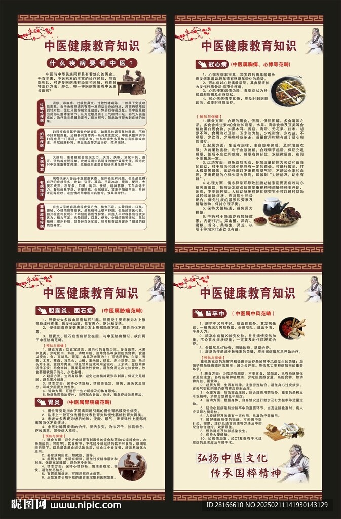 中醫健康知識海報