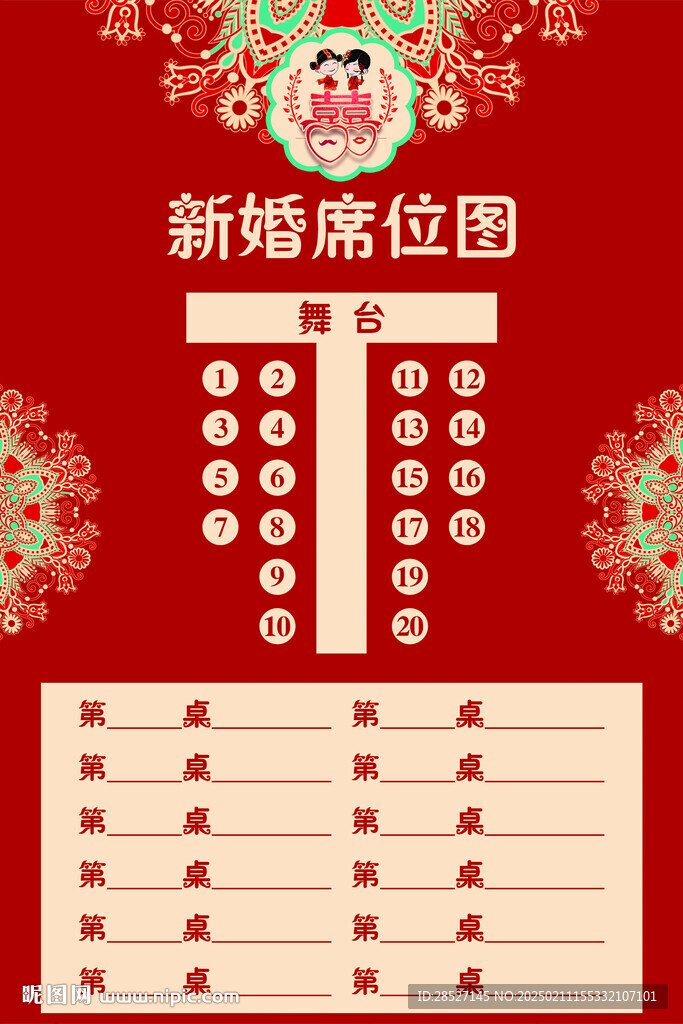 新婚結婚席位圖
