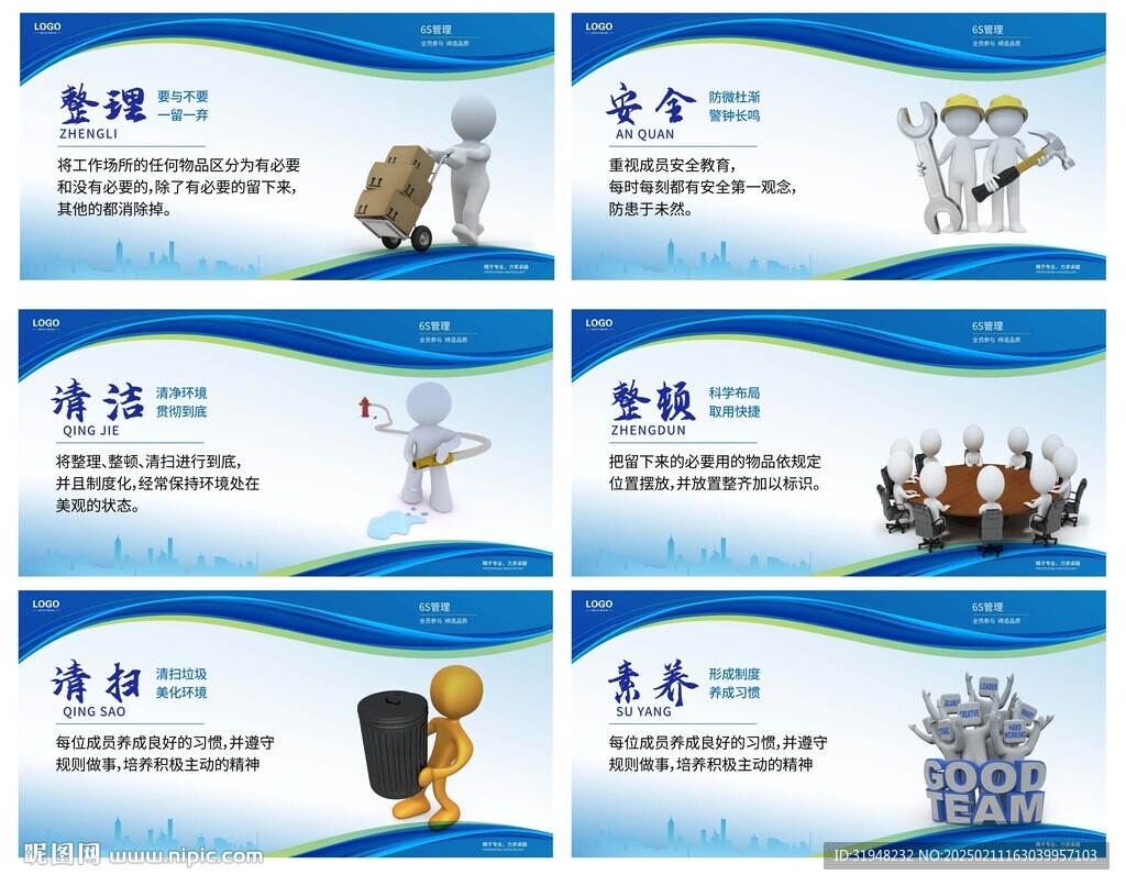 6S企業(yè)管理展板整套