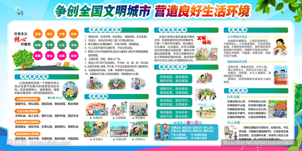 創建文明城市宣傳欄