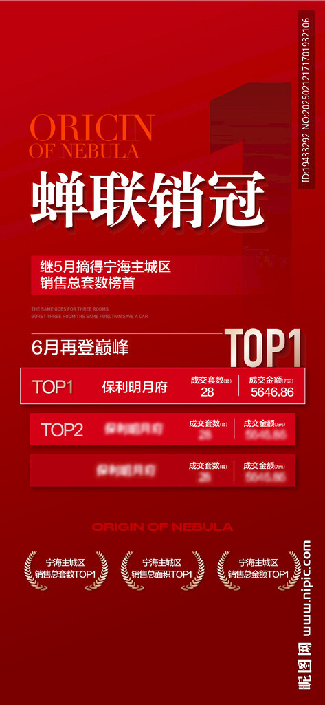  蟬聯(lián)銷冠TOP1熱銷成交海報
