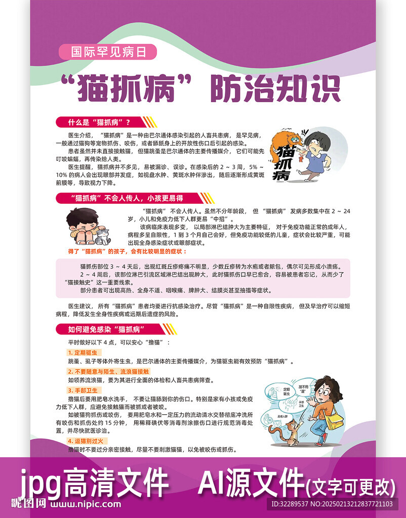 貓抓病防治知識海報