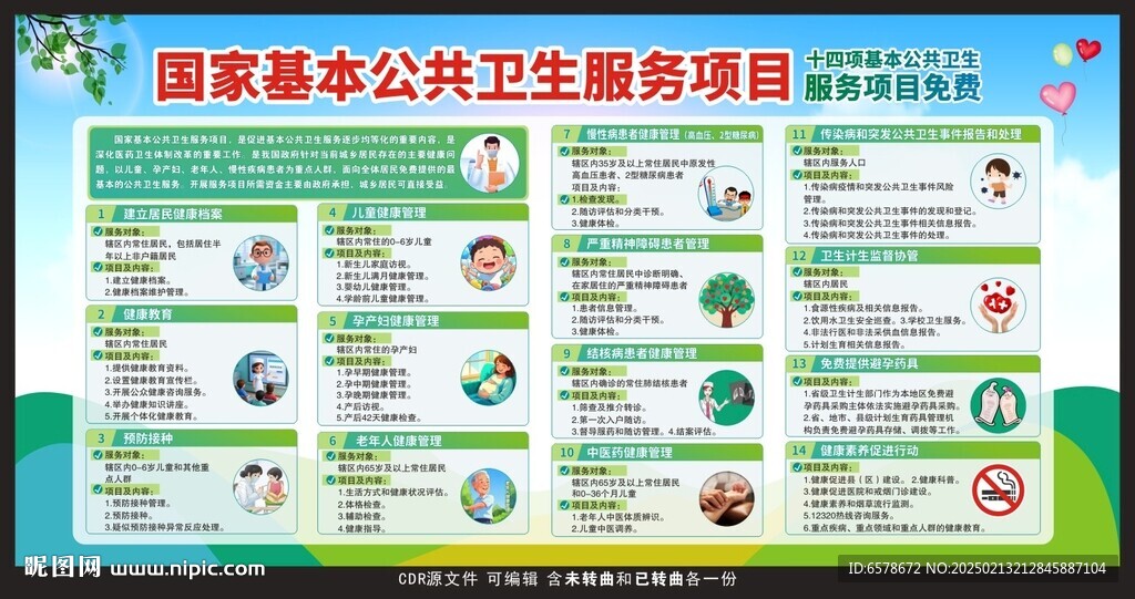 國家基本公共衛生服務項目