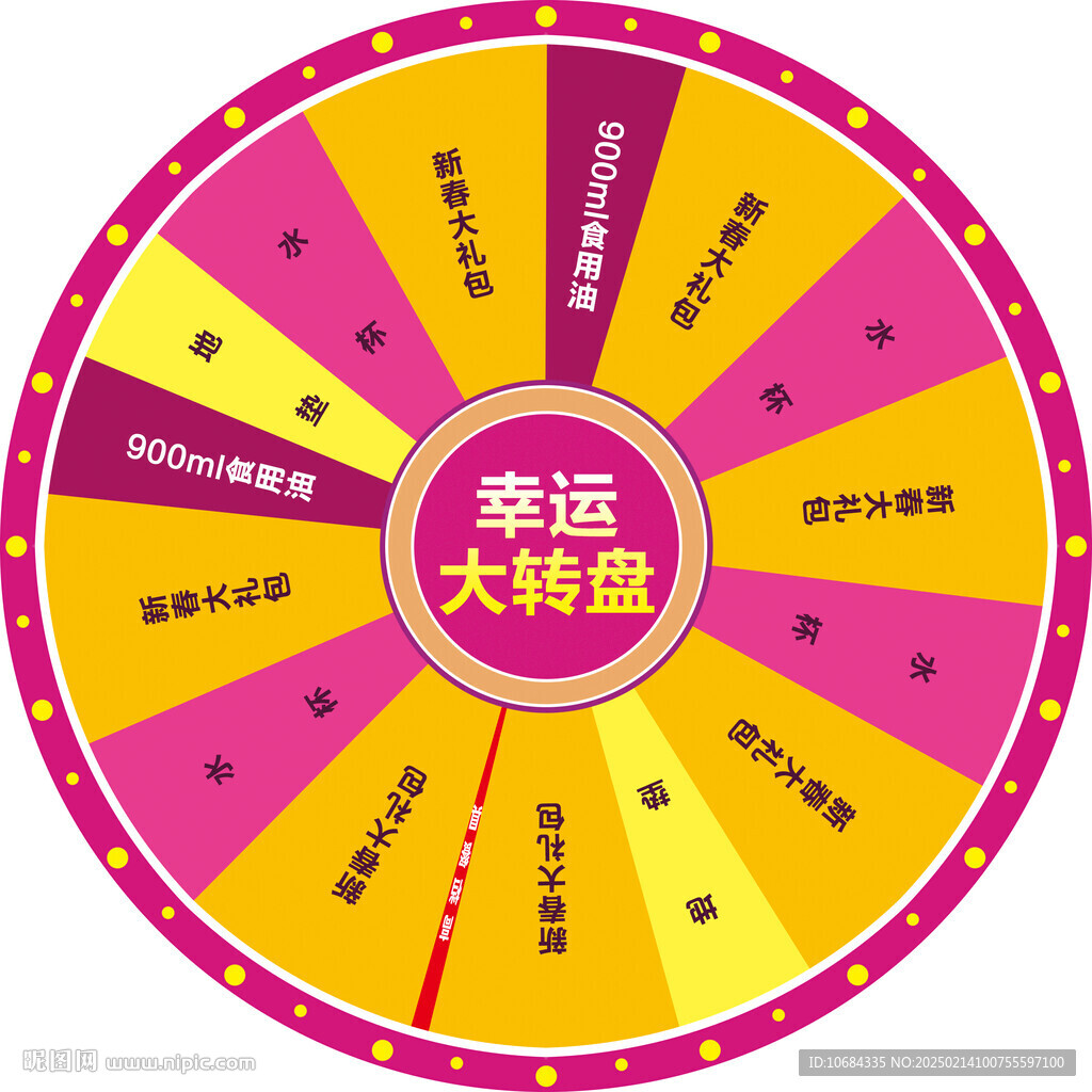 幸運大轉盤
