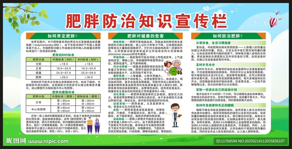 肥胖防治知識(shí)宣傳欄
