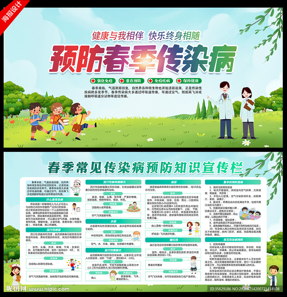 春季健康教育展板