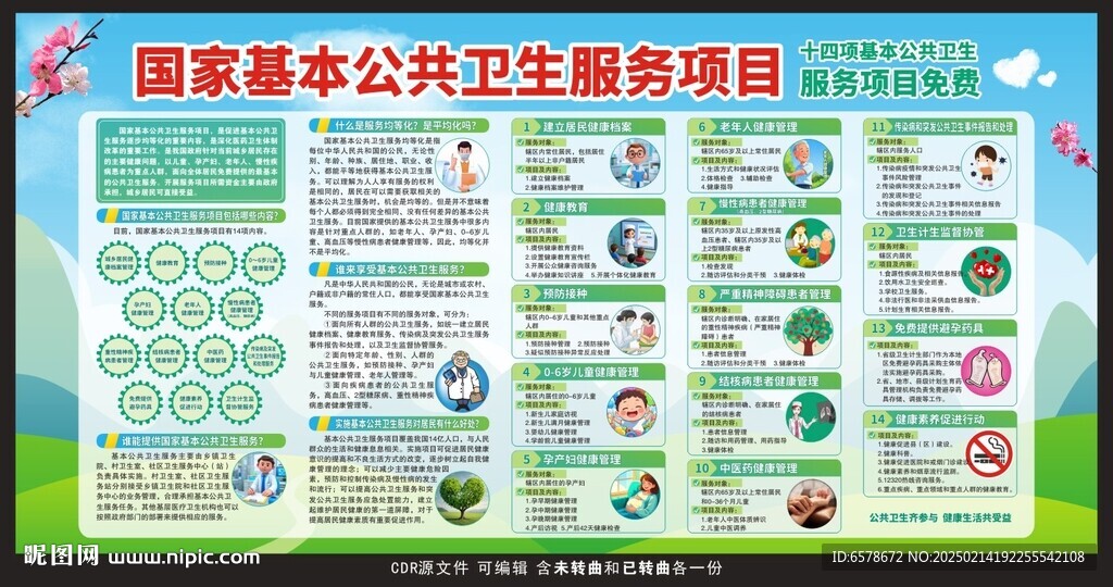 國家基本公共衛(wèi)生服務項目宣傳欄