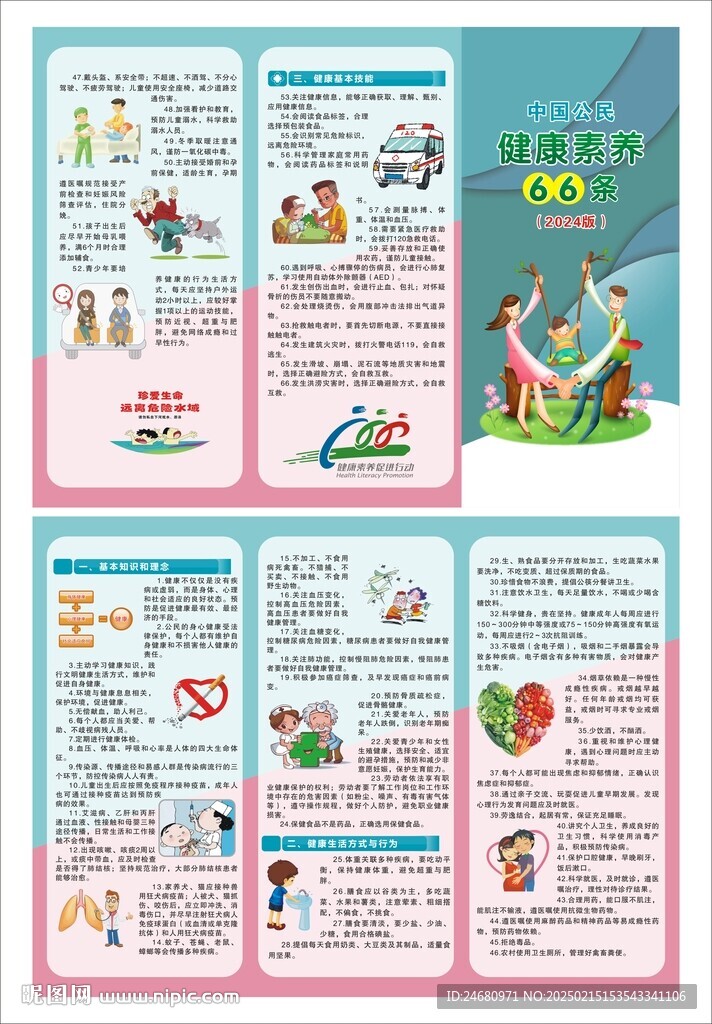 中國公民健康素養66條 