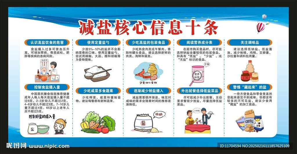 減鹽宣傳欄