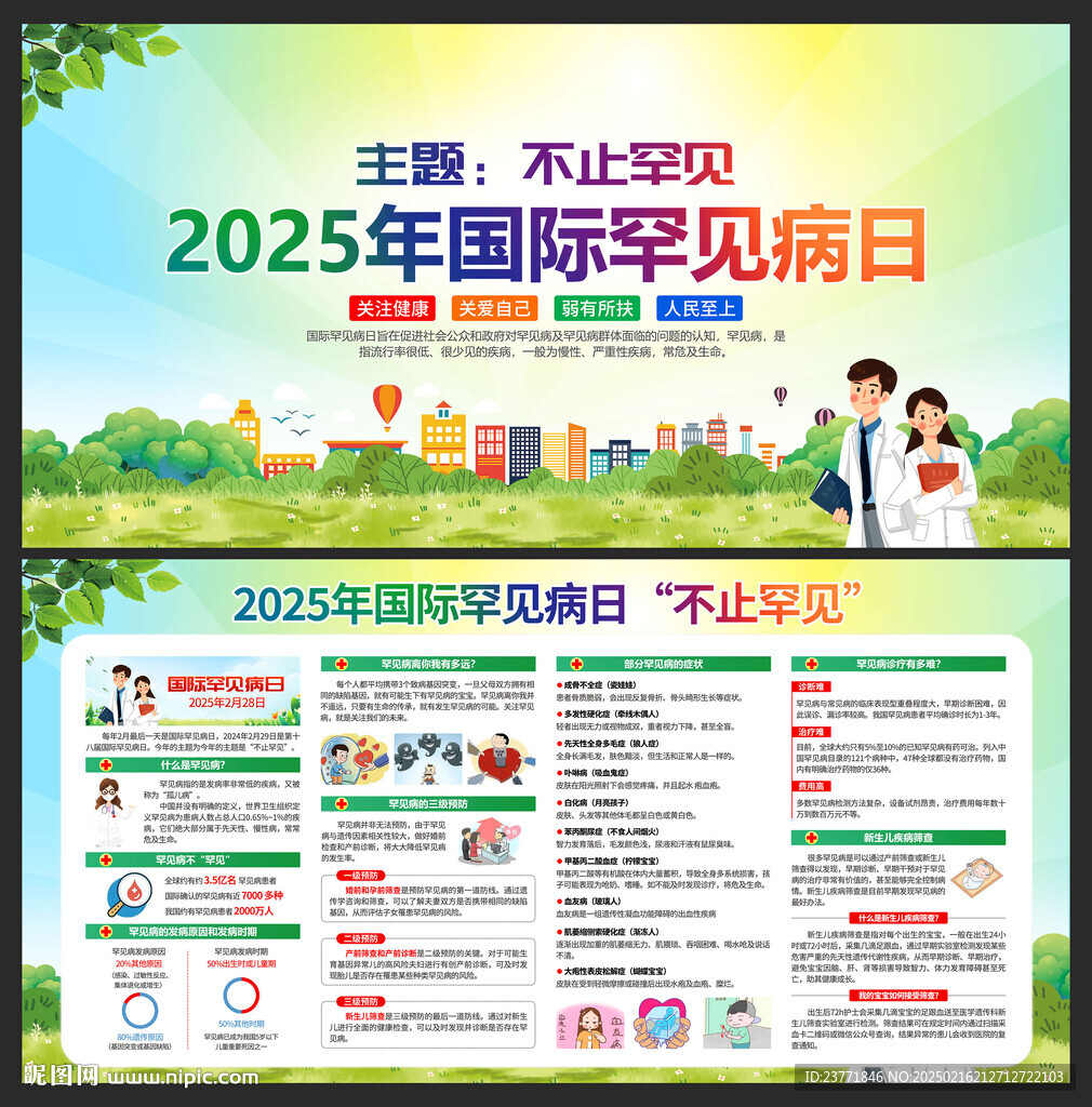 國際罕見病日