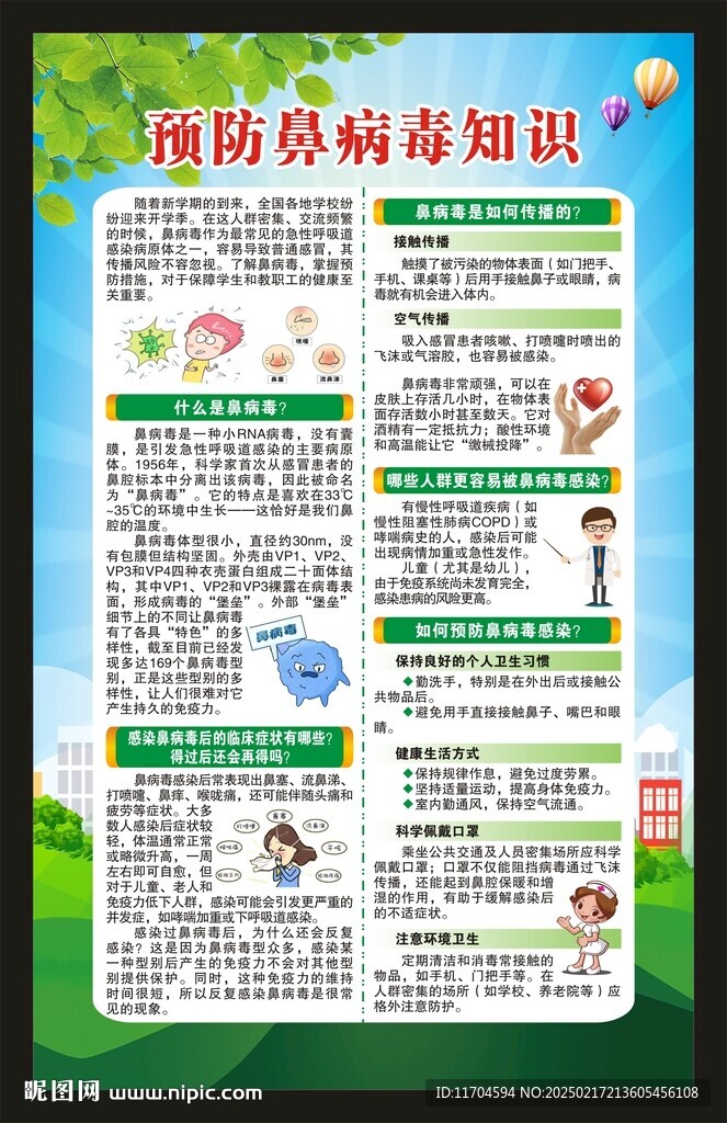 健康教育知識海報(bào)