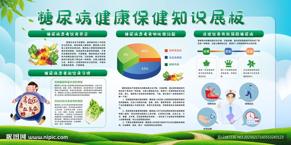 預防糖尿病知識展板圖片