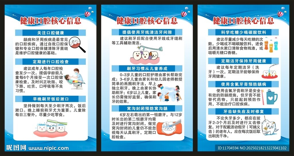 健康口腔核心信息展板