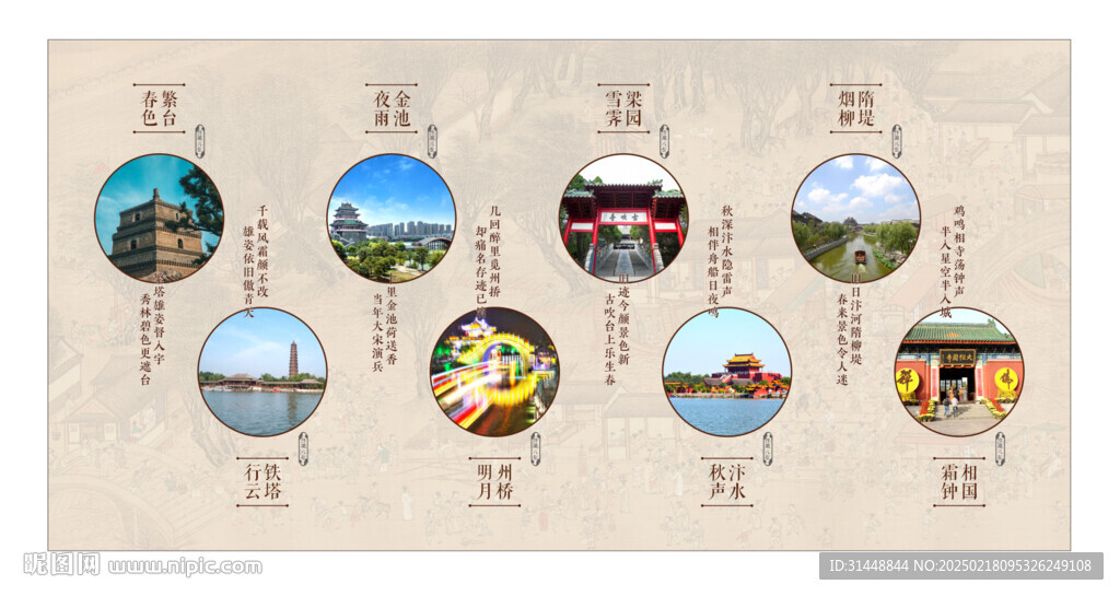 汴梁八景 