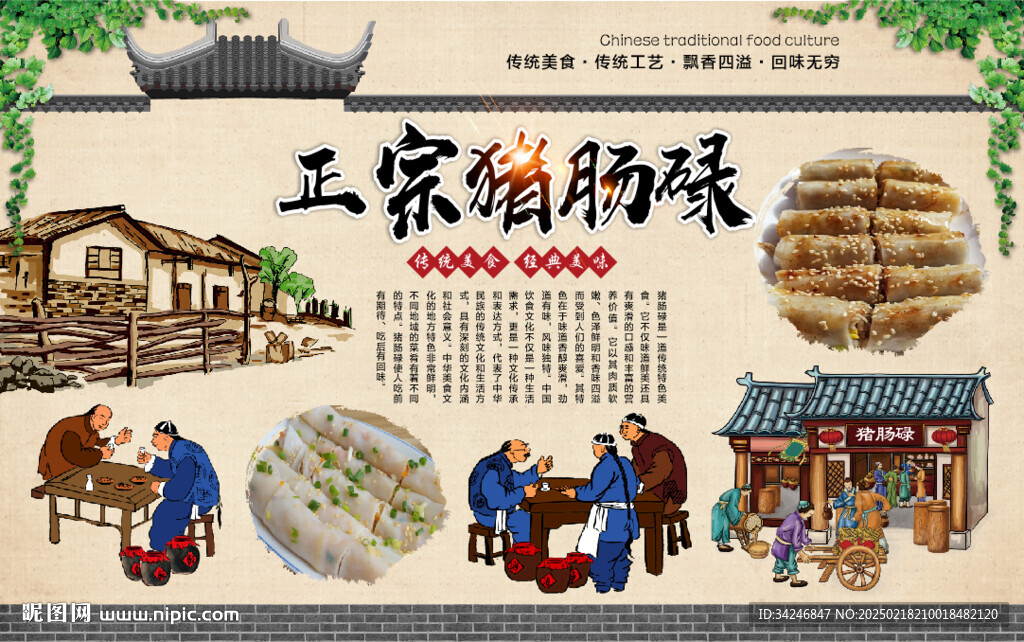 豬腸碌