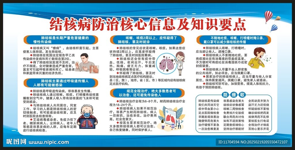 結核病日宣傳欄