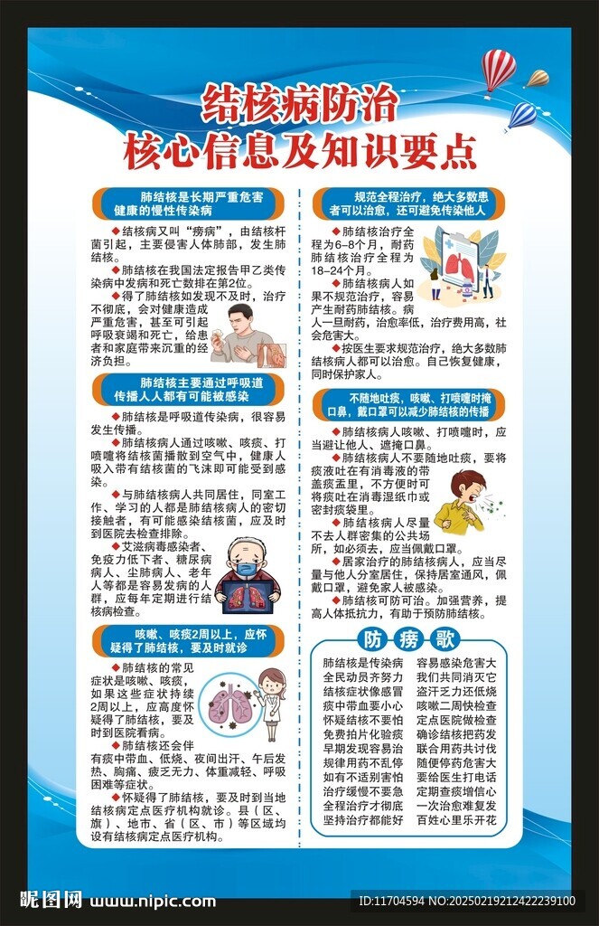結(jié)核病日海報