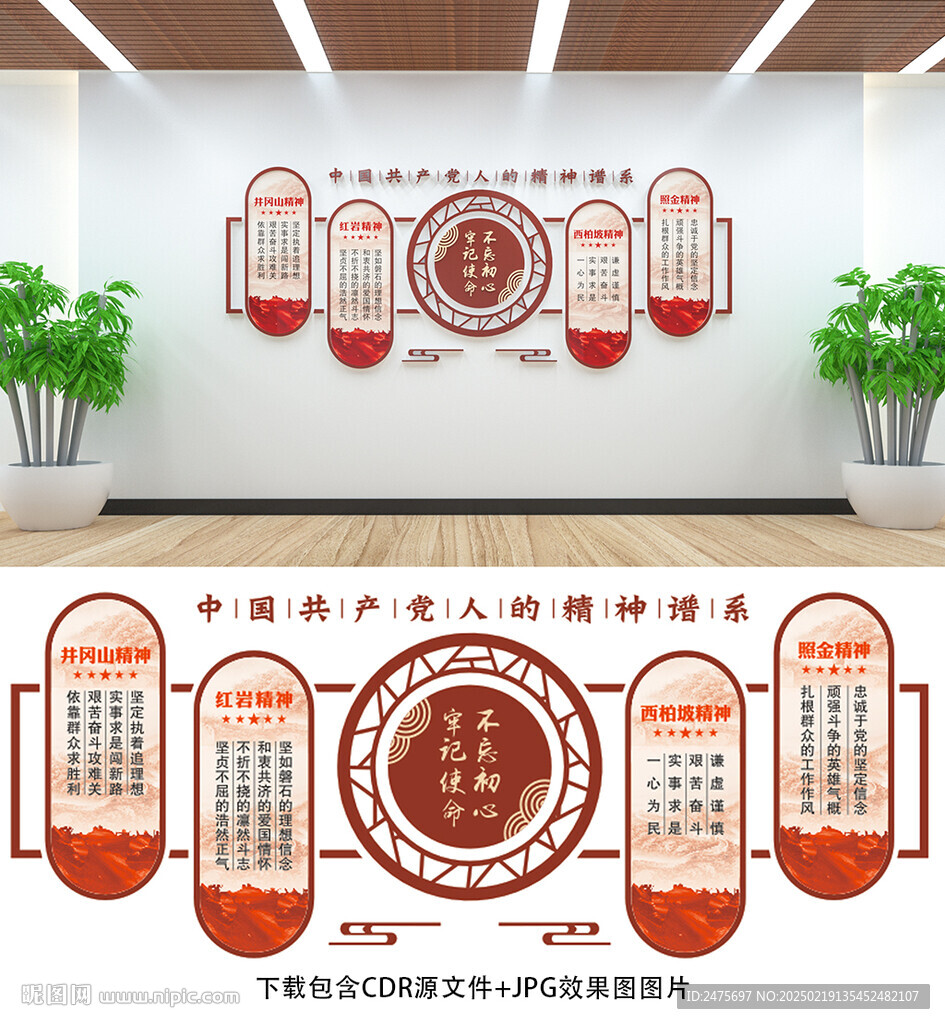 精神譜系